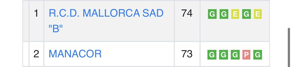 Àrea Illenca tweet media