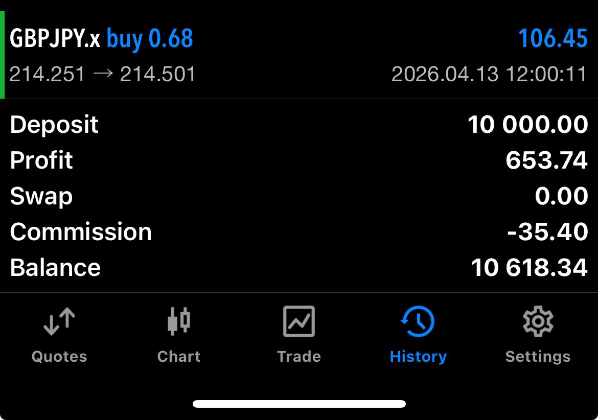 FRANKLIN OG tweet media