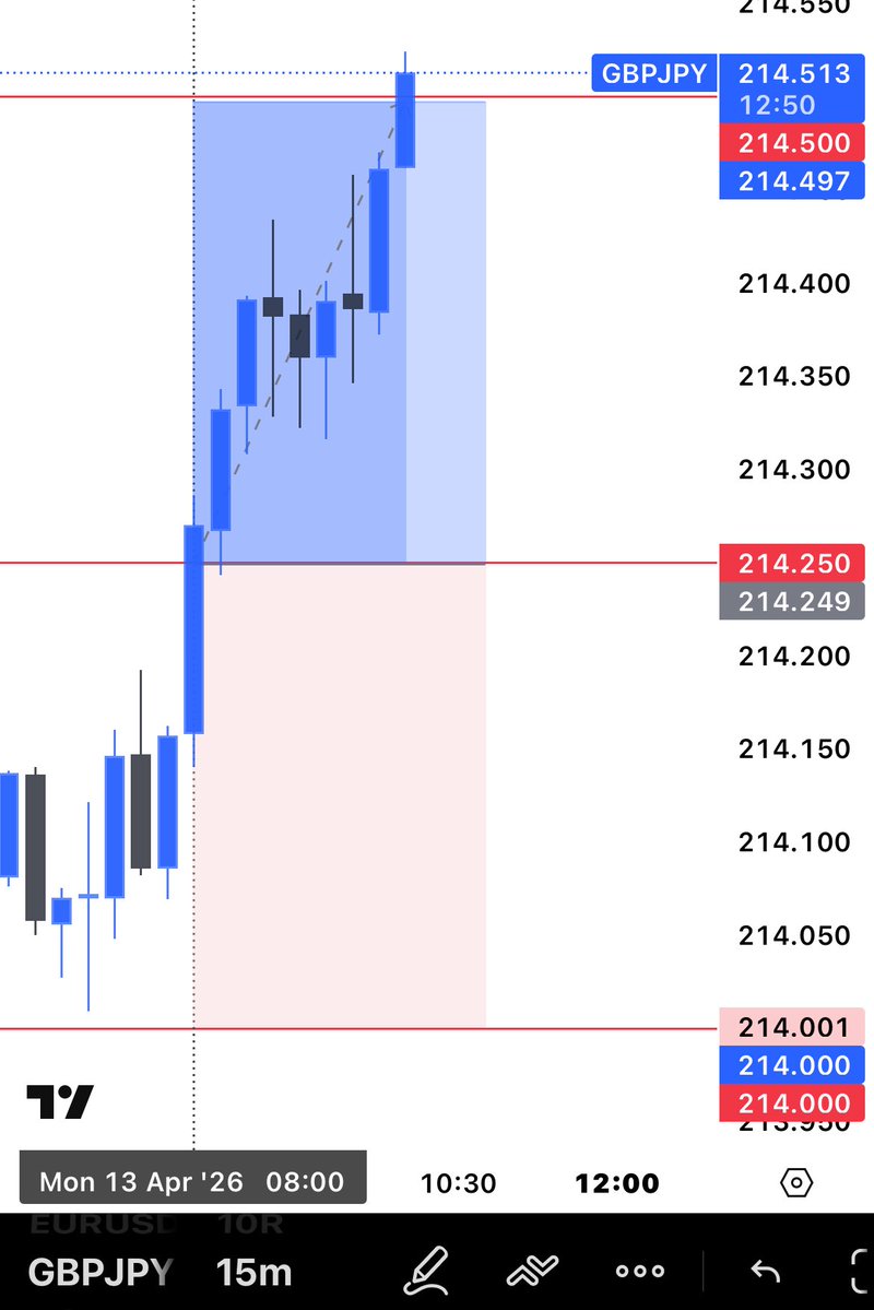 FRANKLIN OG tweet media