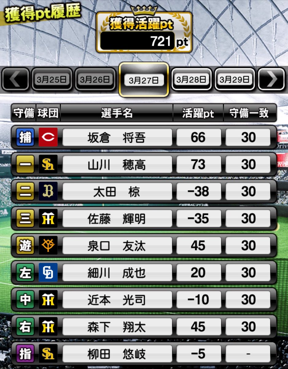 shachispi's tweet photo. 初日から予想変えずに取れたの激アツ https://t.co/2h389PC9wz