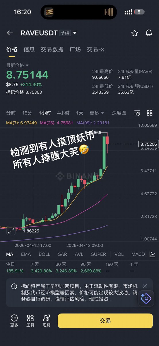 fkallcoin's tweet photo. $rave https://t.co/ioF5GDnrc4