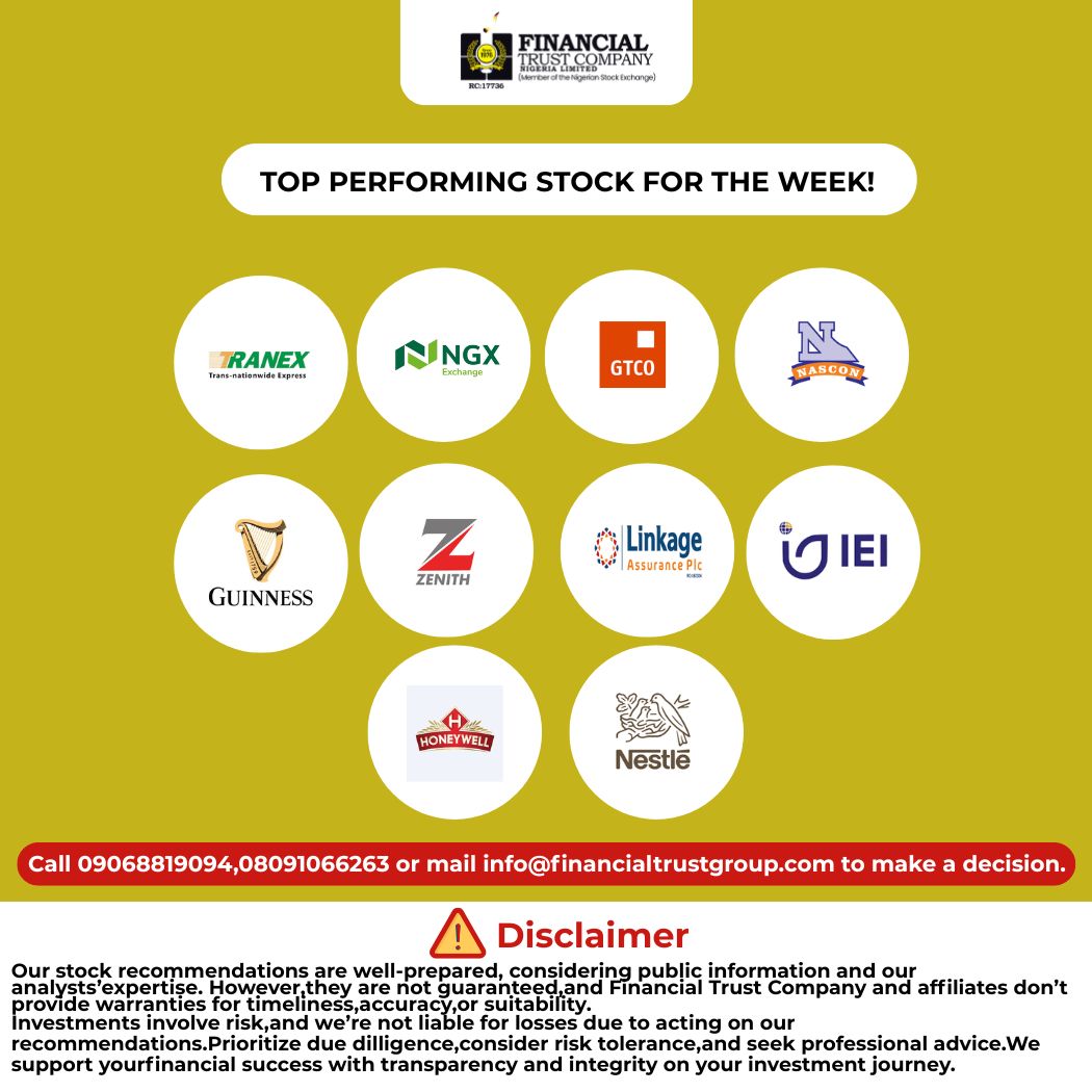 OUR TOP PERFORMING STOCK FOR THE WEEK!