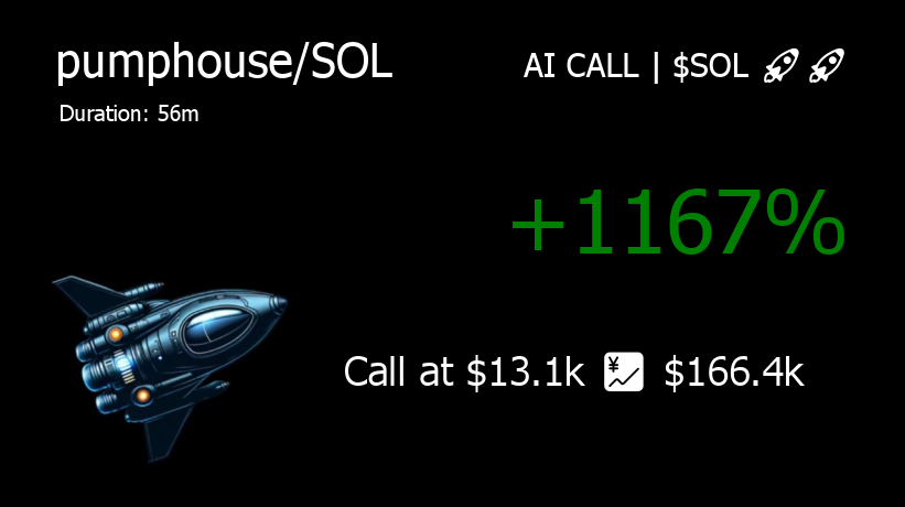 🚀 AI CALL | $SOL🚀 tweet media