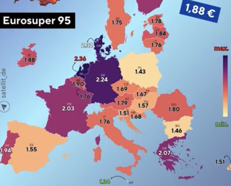 La nafta super es más cara en Argentina que en 11 países de la Unión Europea.