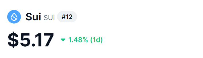 Sui Insiders💧 tweet media