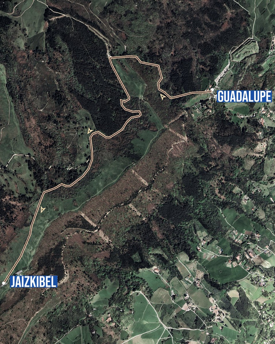 Bidasoa Itzulia tweet media