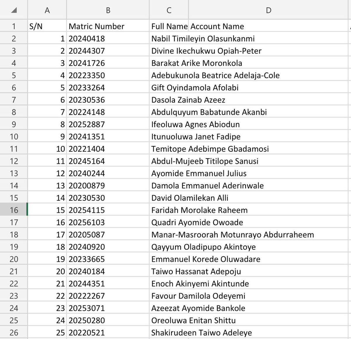 FUNAAB_SUG's tweet image. Fabulous Funaabites,

Students whose names are in the image below should visit the bursary unit today to update their bank details for Nelfund Loan disbursement.