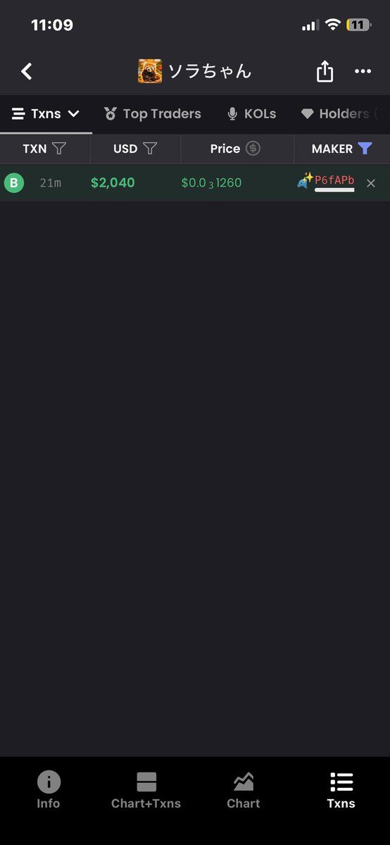 Someone aped 2K in the last 20 minutes. 
I’m not surprised at all, cause this is going to millis.
$sora