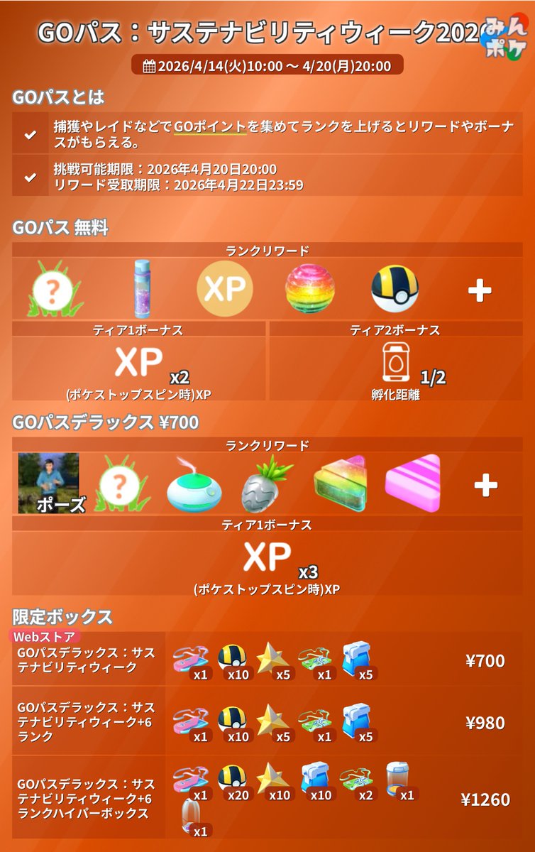 ポケモンGO攻略⚡みんポケ tweet media