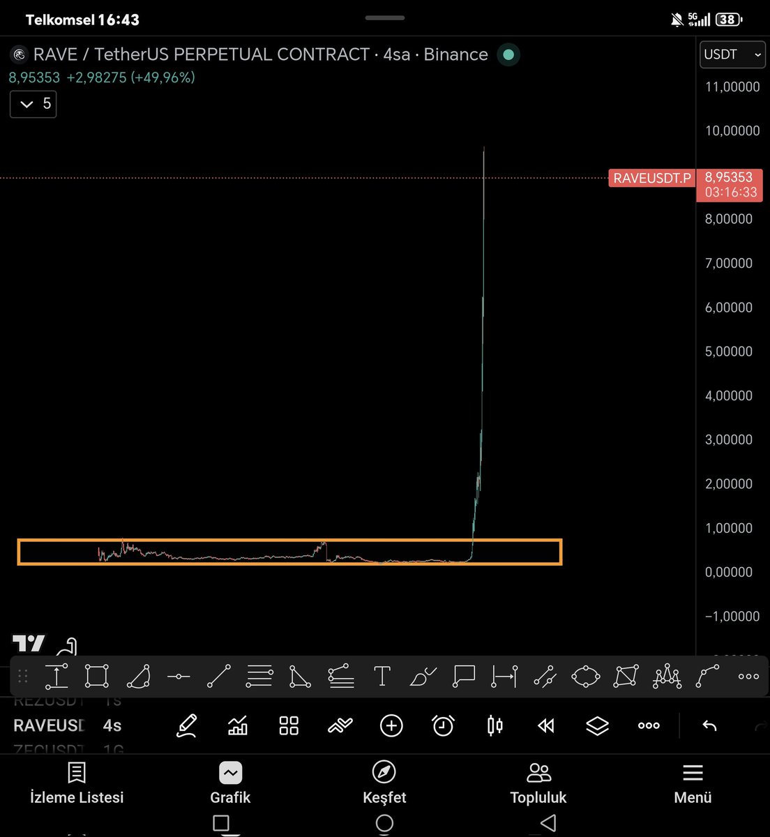 Win Win Trade tweet media