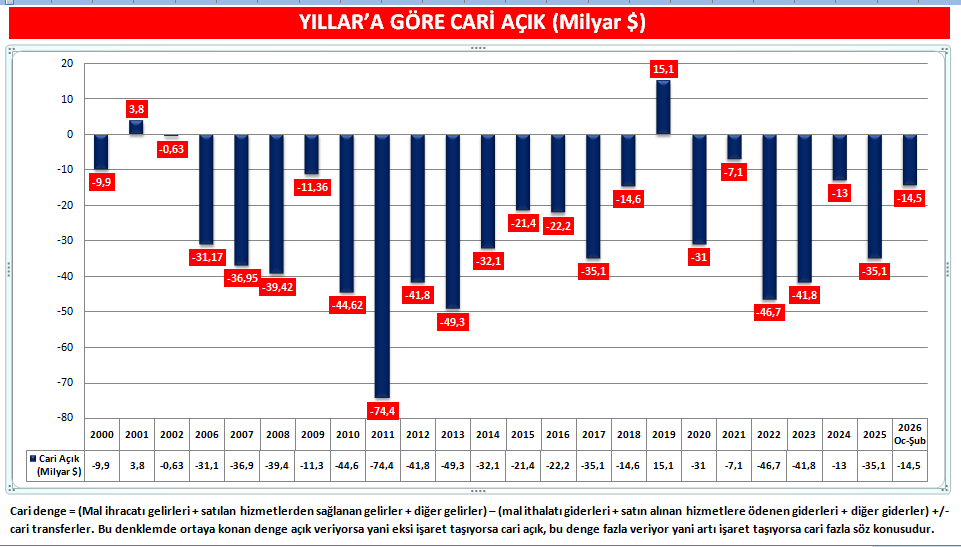 Özcan KADIOĞLU 🇹🇷 tweet media