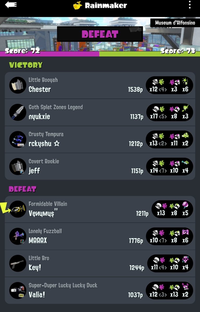 Venumus²² tweet media