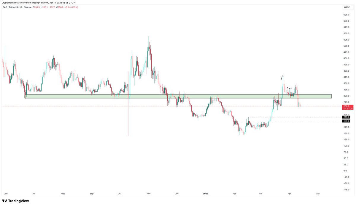 Bit_Rase tweet media
