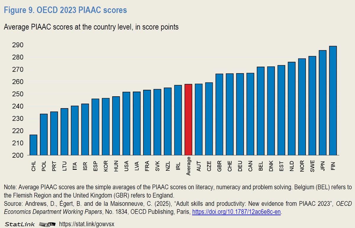 Aki Kangasharju tweet media