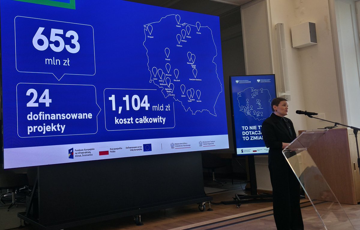 Kamil Wnuk tweet media