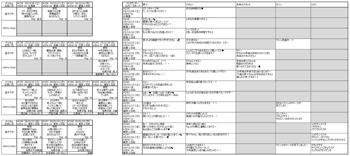 キット tweet media