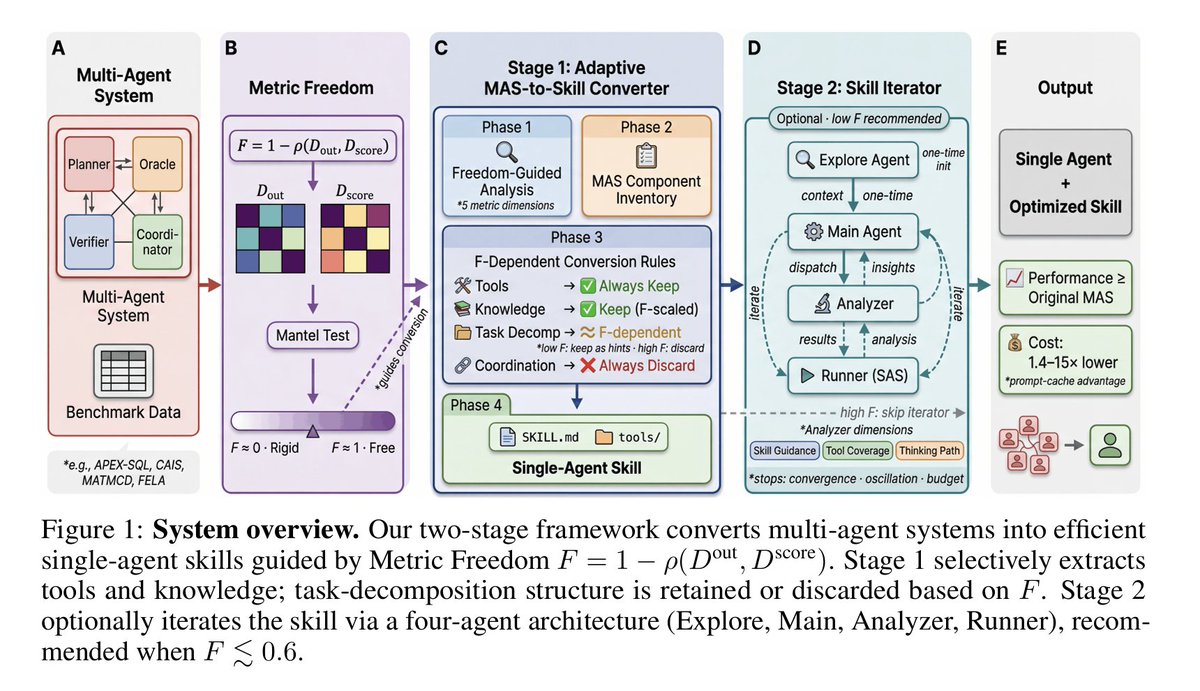 Mujirushi tweet media