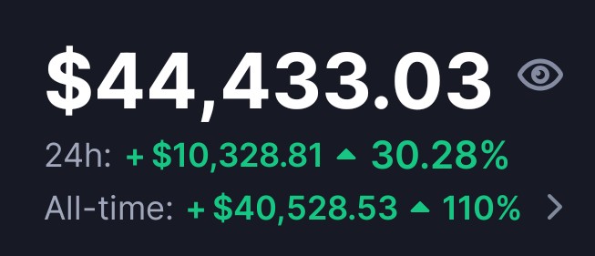 AddictCryptoBoy 🟦 tweet media