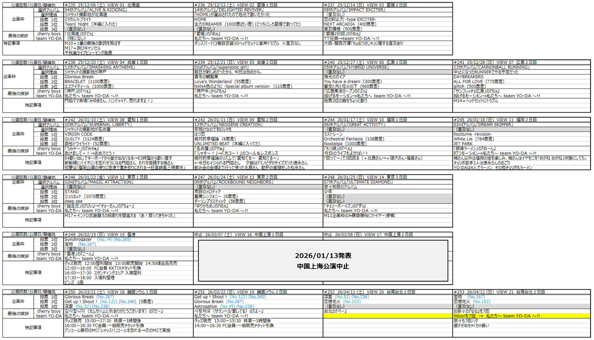 キット tweet media