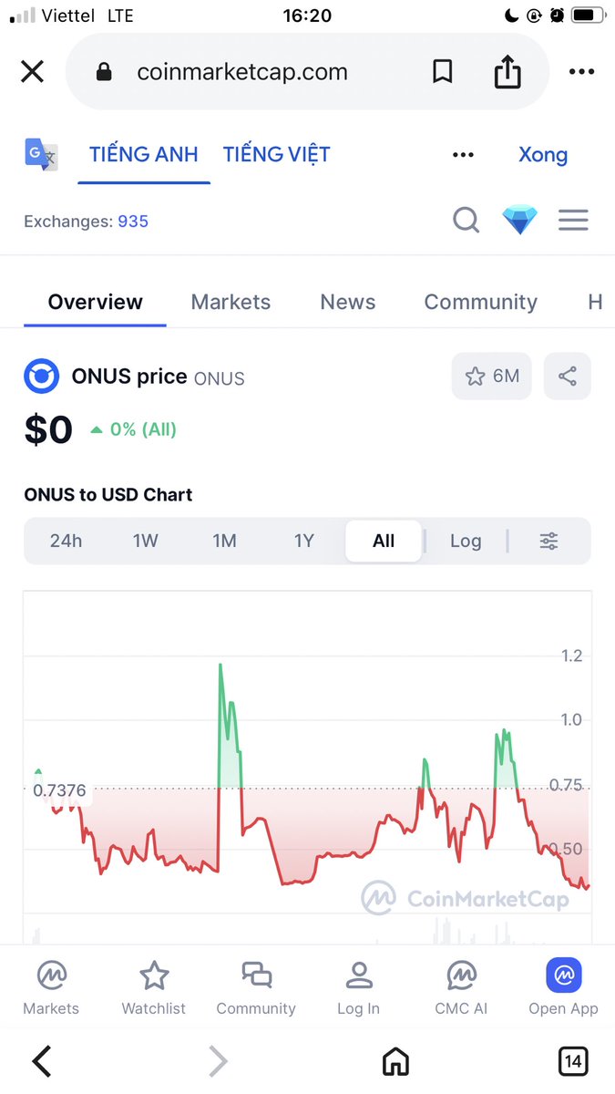 Nguyễn Sanh Đê tweet media