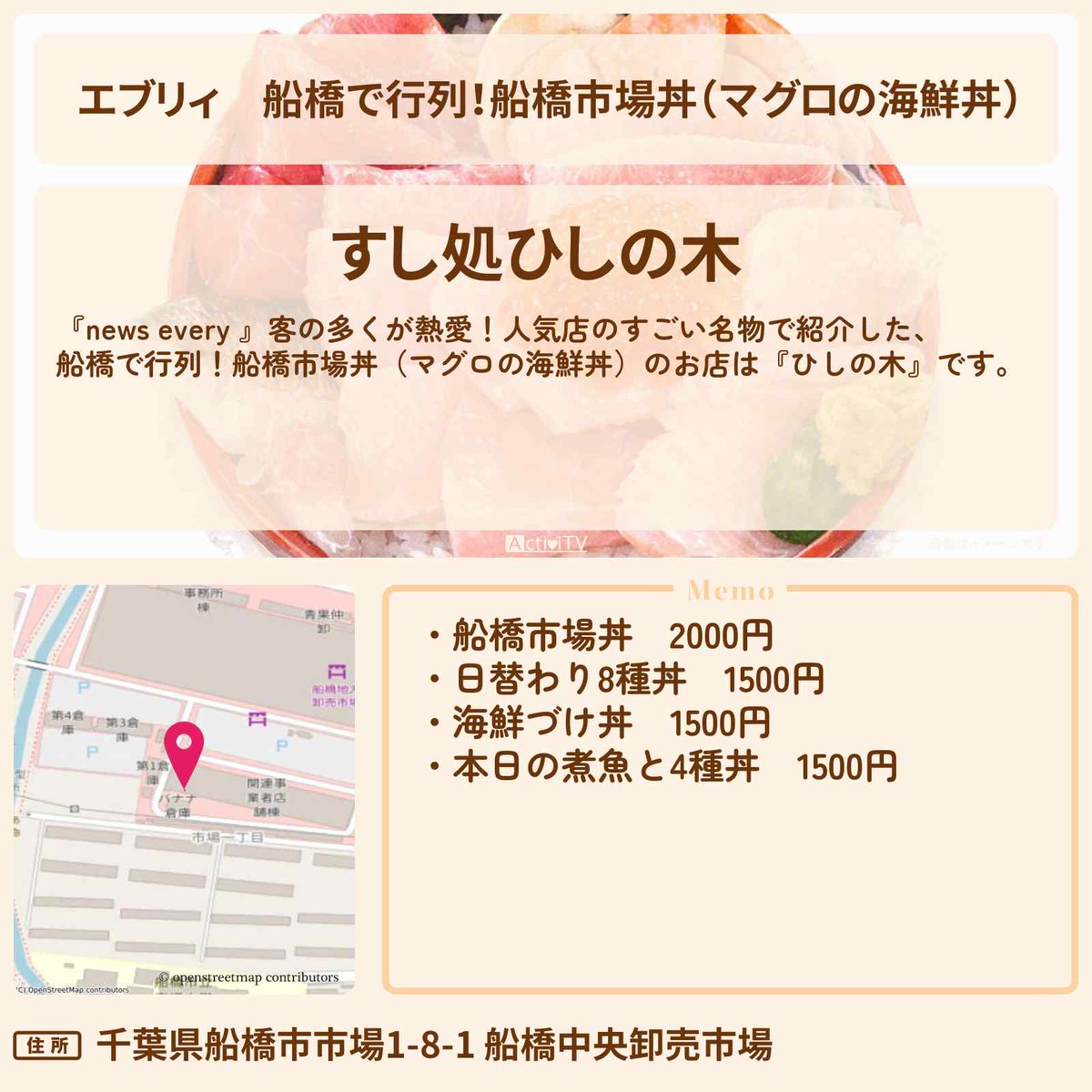 ActiviTV テレビで話題の情報・ロケ地・レシピを1枚サムネ画像で紹介 tweet media