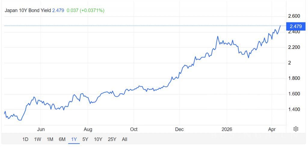 Eason Mao☢ tweet media