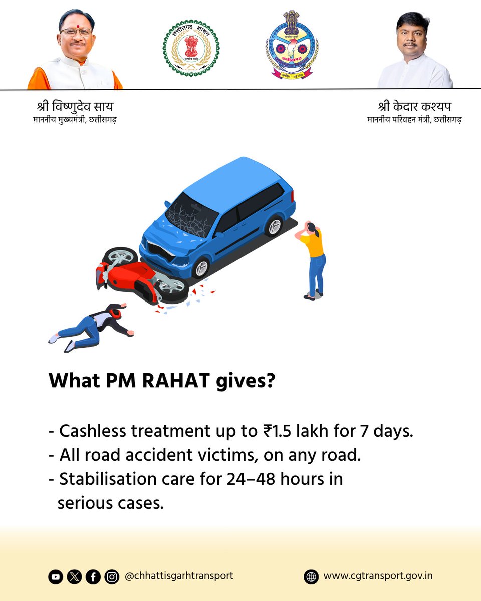 Chhattisgarh Transport tweet media