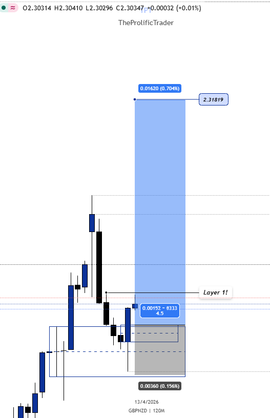 †ṕ† 🤓 tweet media