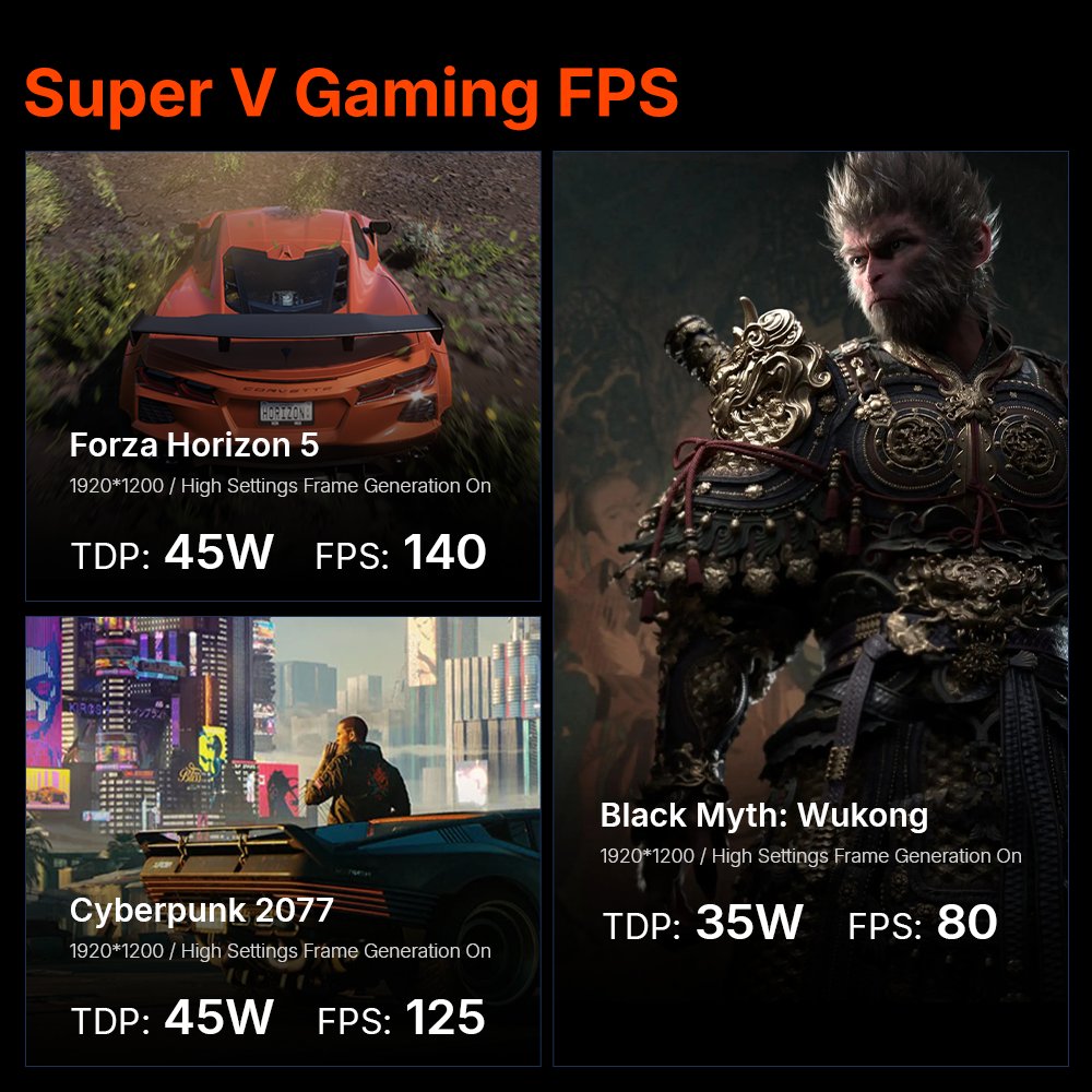 OneXPlayer_Official tweet media