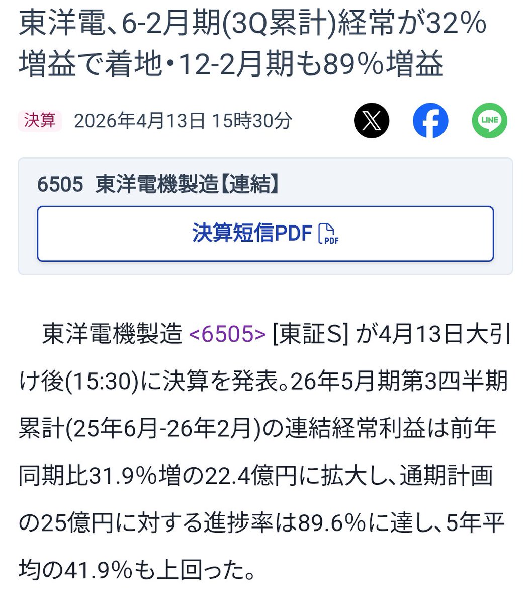 ダイ@医師 | 不動産、株、債券投資家 tweet media