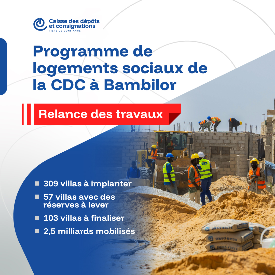 cdcsenegal's tweet image. 🚨BAMBILOR, 
2,5 milliards FCFA mobilisés, 
525 millions décaissés en 48h

Programme de logements sociaux de Bambilor 
une relance concrète portée par des engagements financiers forts

Le programme de logements sociaux de Bambilor entre dans une phase active de relance.

#CDC