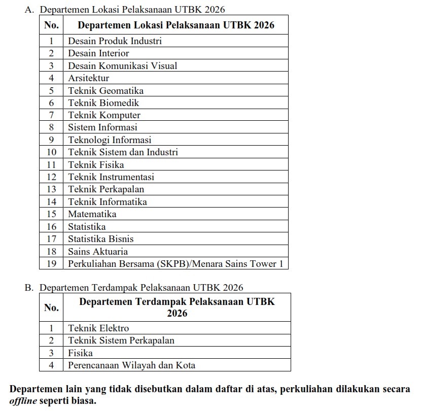 ITS Fess tweet media