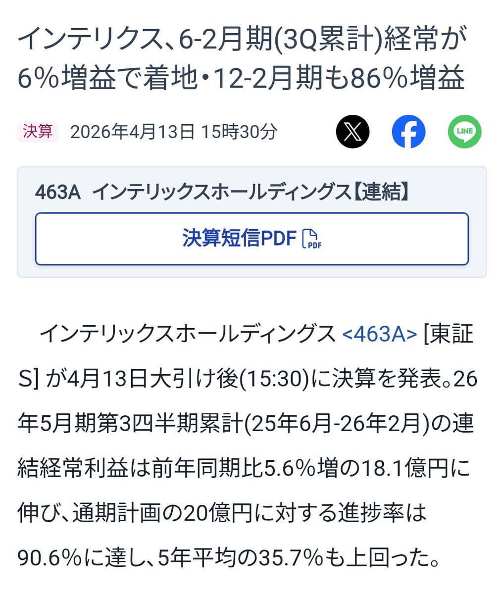ダイ@医師 | 不動産、株、債券投資家 tweet media