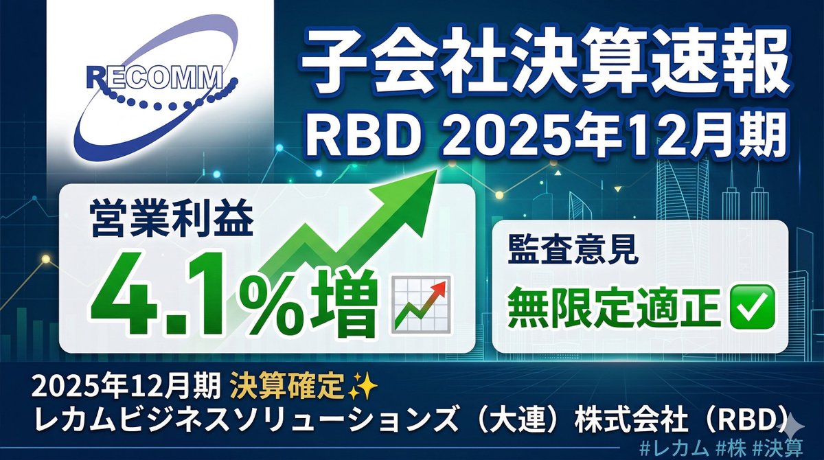 RECOMM0961's tweet photo. 【レカム】中国子会社RBD決算：営業益4.1%増📈 監査も適正✅ 25年12月期確定✨  #レカム #株 #決算
https://t.co/UGmv3Vv0q4
よろしくお願いいたします。 https://t.co/RZuBzplA1o
