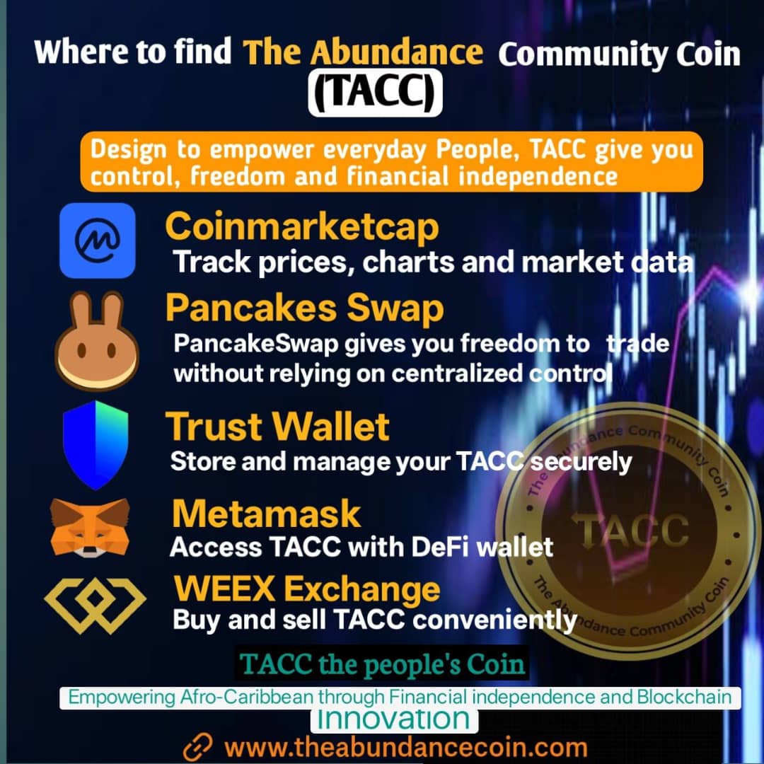 The Abundance Community Coin (@abundance_coin) / Posts / X