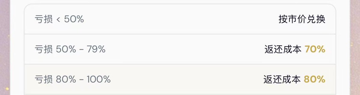 CryptoCat|猫姐🐈 tweet media