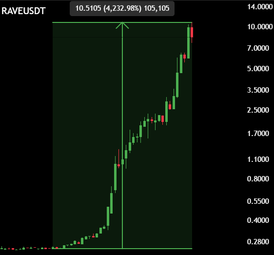 Max Crypto tweet media