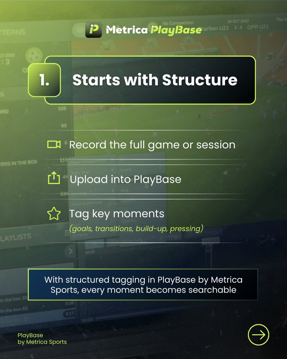 Metrica Playbase tweet media