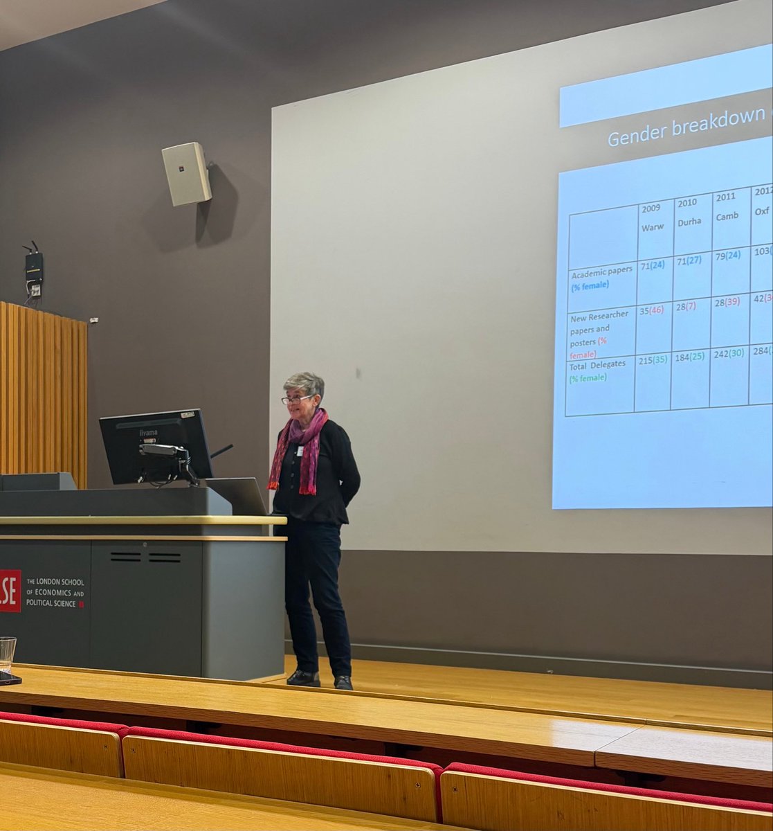 WComEHS's tweet photo. We organised a roundtable on ‘Women in Economic History’ @EcHistSoc #EHS100 Maxine Berg, Jane Humphries, Janet Hunter, Amy Erickson and Pat Hudson discussed the value of community, initiative and shared interests in the face of discrimination. https://t.co/Z4pve4UWjZ
