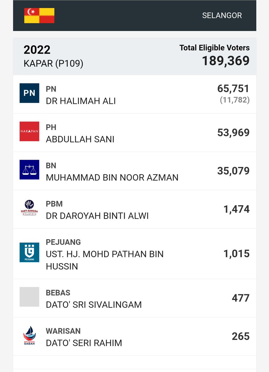 ☺️🇲🇾 tweet media