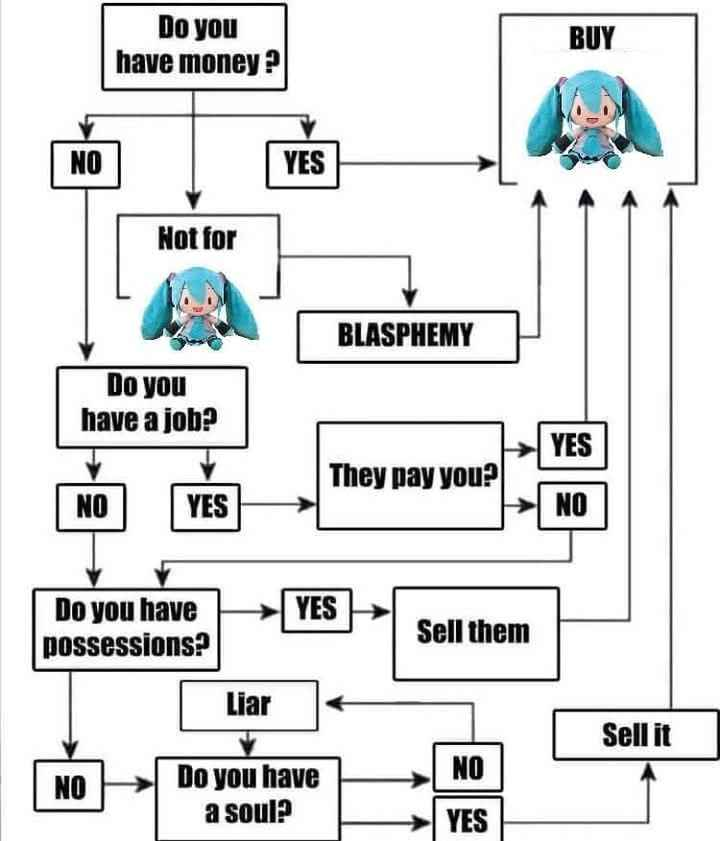 Smolflake (@smolflakeowo) on Twitter photo 