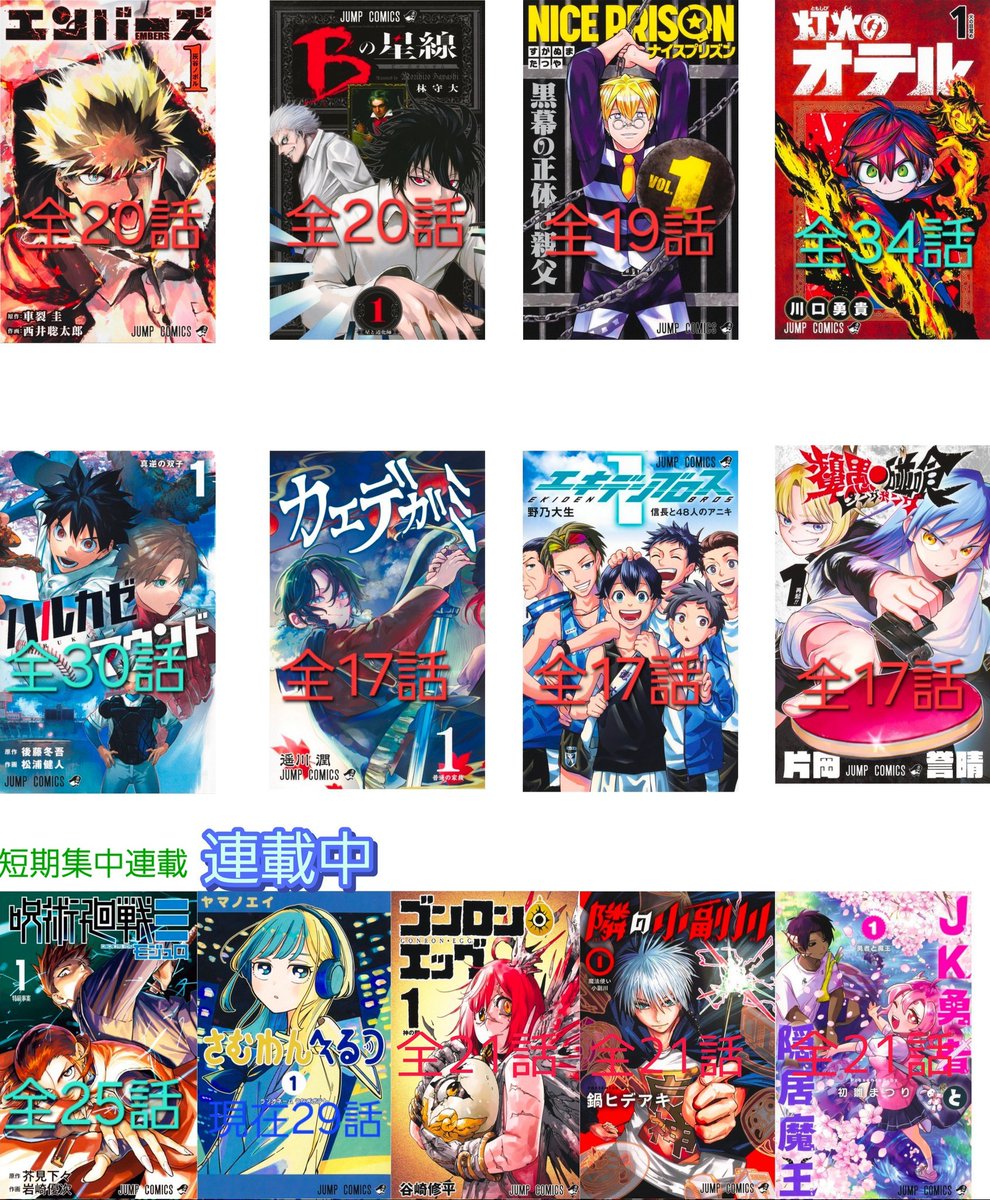 官兵衛@ウマ娘UCランクトレーナー tweet media