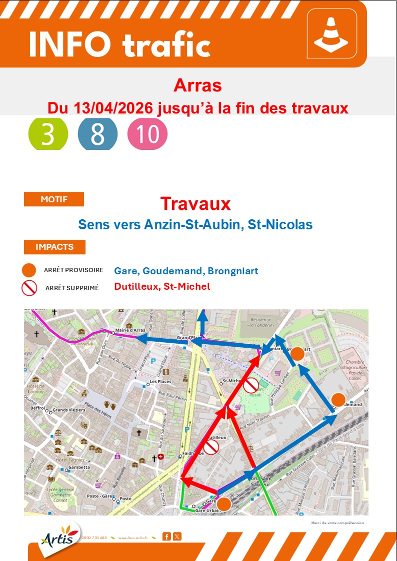 Réseau Artis tweet media