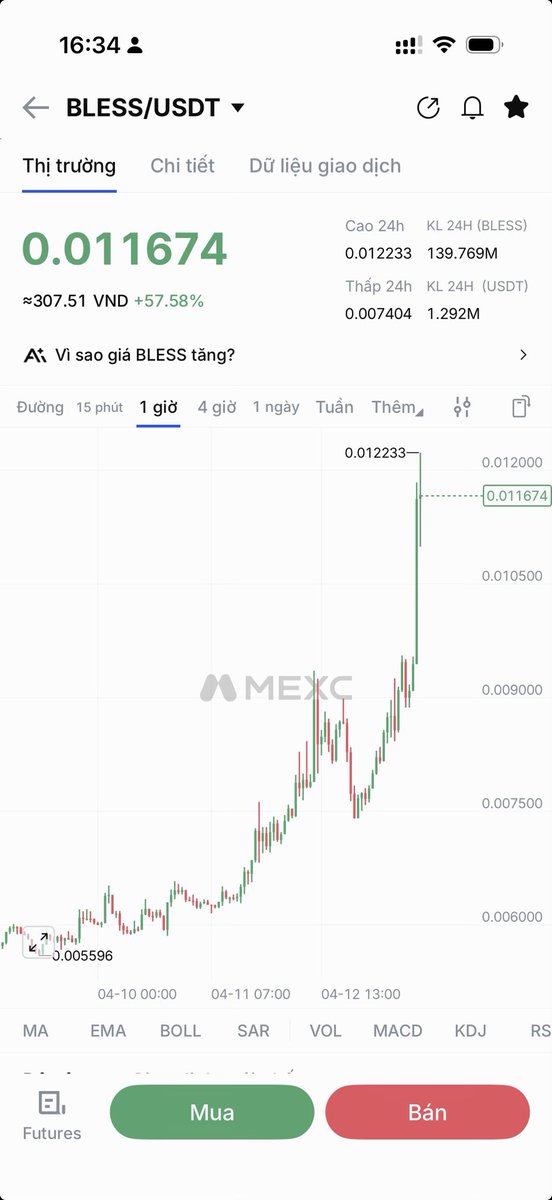 jazgrok's tweet image. #Bless $Bless x2