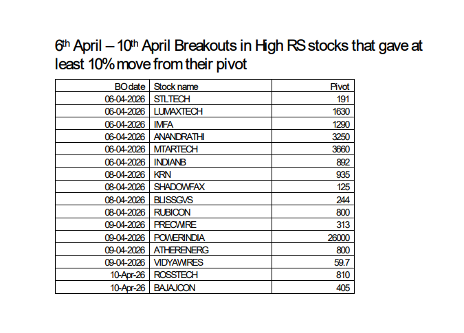 Nishit Mehta tweet media