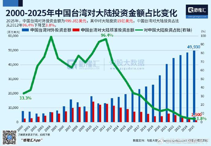 王局拍案 tweet media