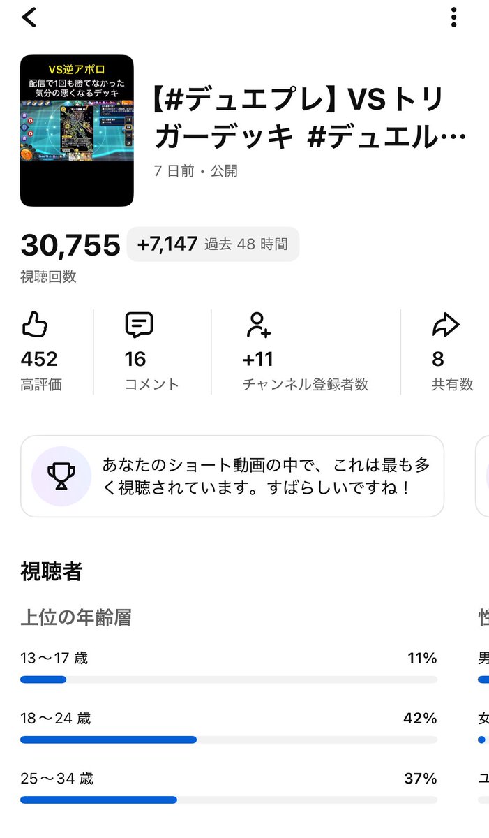 茶川帝央 tweet media