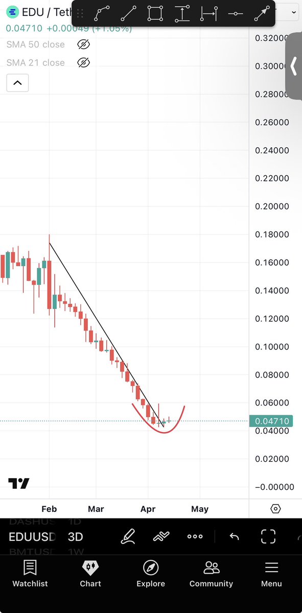 BitcoinHabebe tweet media