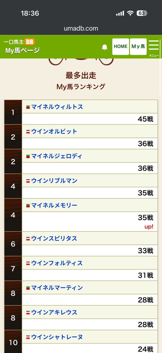 うめざわ tweet media