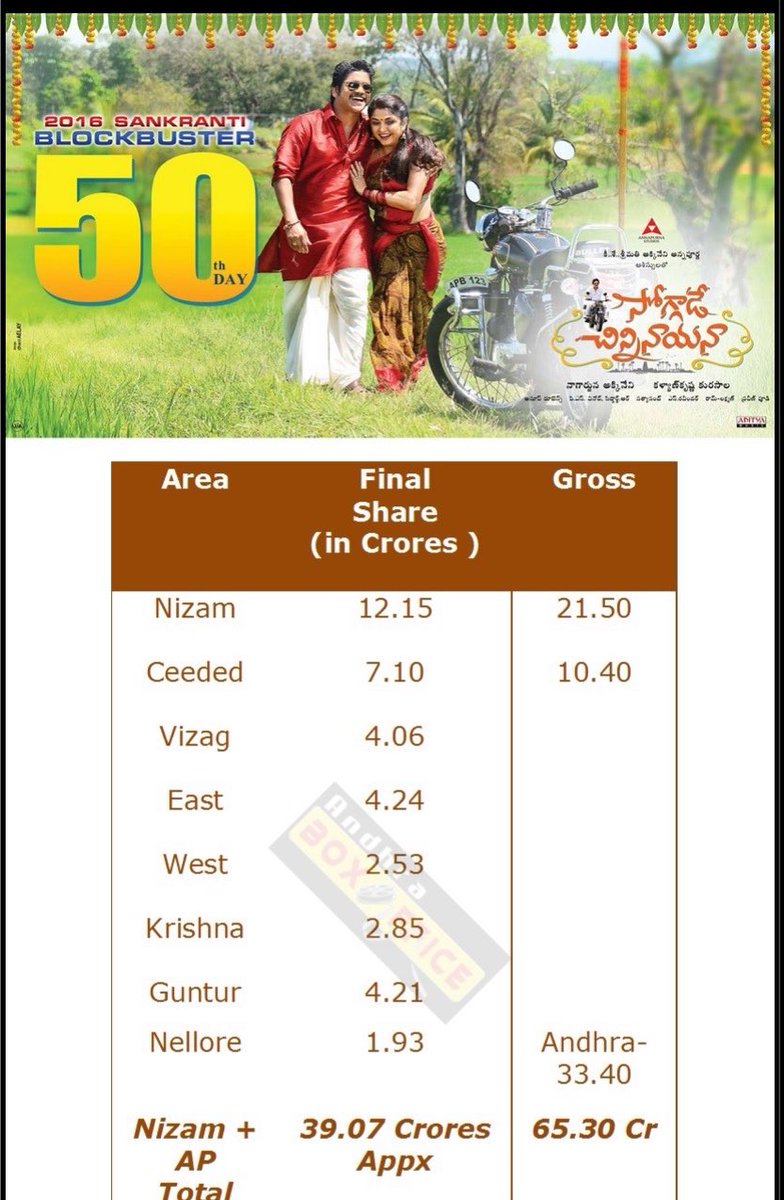 WILD SAALE🔥 tweet media